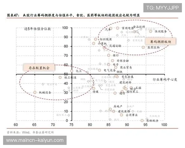 超高清信号分发逻辑在本周期发生质变 支撑起千人千面的差异化流传输 超高清信号分发逻辑在本周期发生质变 支撑起千人千面的差异化流传输