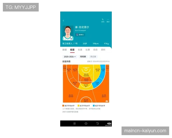 黄蜂2026年以来净效率值联盟第一 附加赛席位争夺者